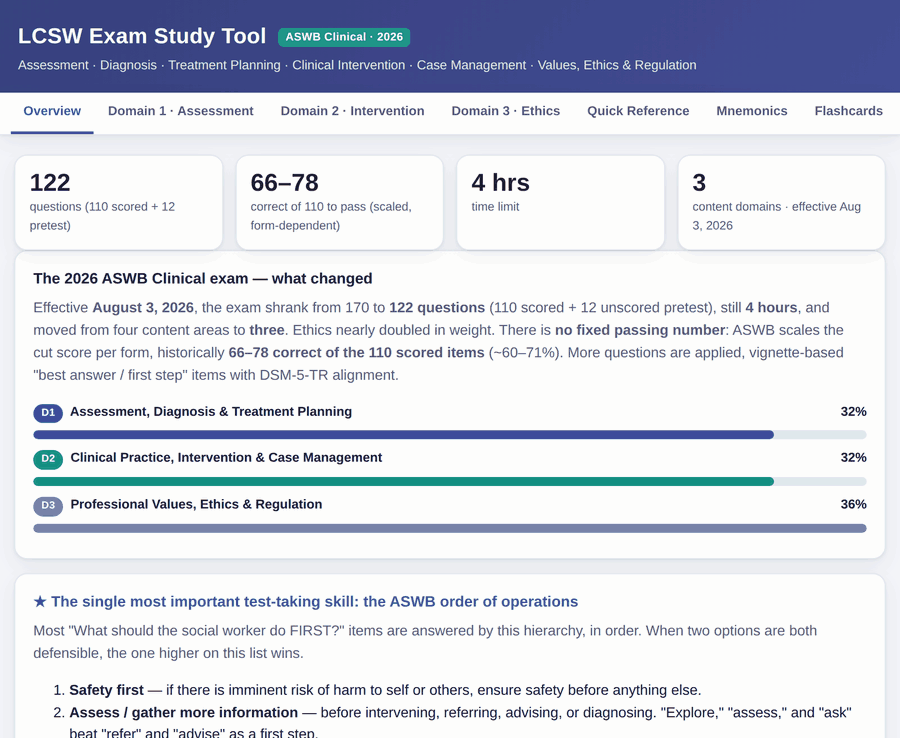 Walkthrough of a RationalePrep study tool: tabbed chapters, a practice question with an instant rationale, flashcards, a mock exam, and a score screen.